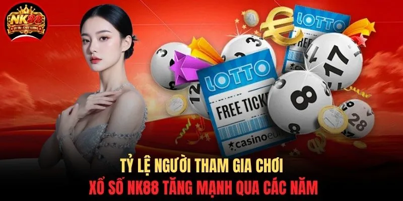 Xổ số NK88 1 Tỷ lệ người tham gia chơi xổ số NK88 tăng mạnh qua các năm